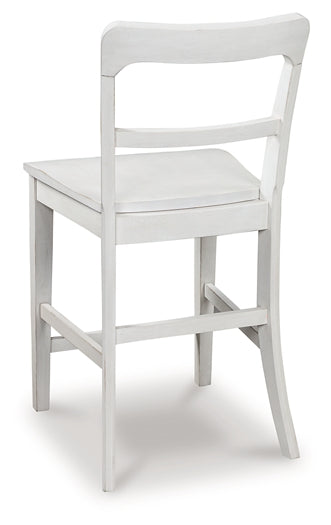 Greddinton Barstool (2/CN)