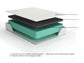 Chime 12 Inch Memory Foam  Mattress