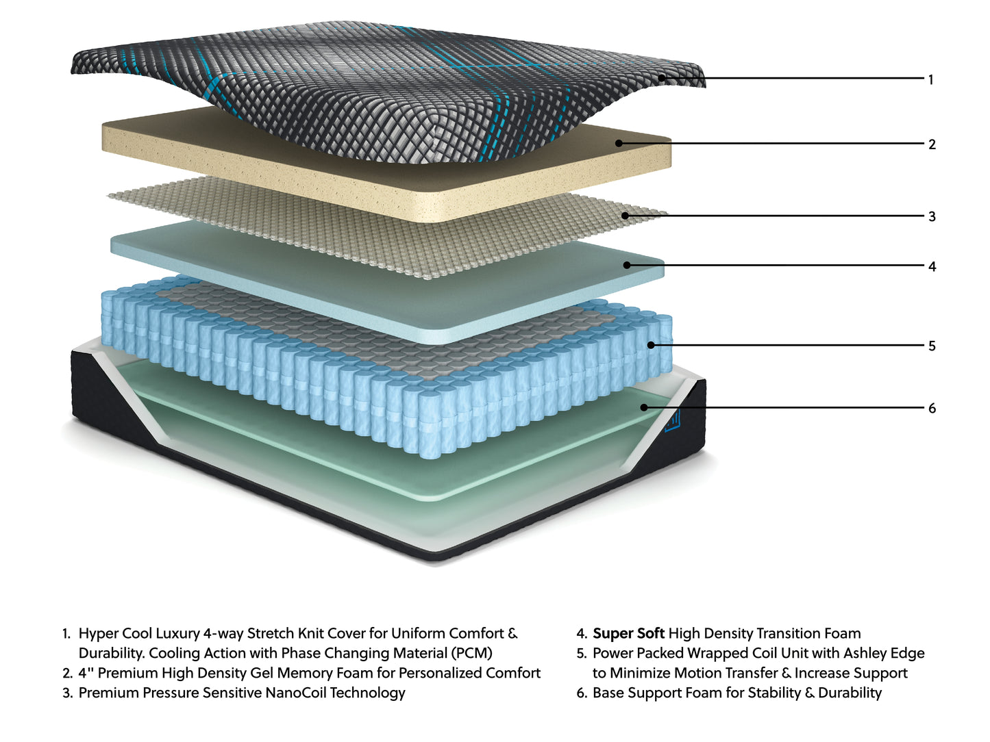 Millennium 2.0 Hybrid 16 Inch  Xl Mattress