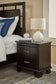 Covetown  Panel Bed With Mirrored Dresser, Chest And Nightstand