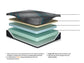 Millennium 2.0 Foam 12 Inch California  Mattress