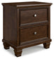 Danabrin  Panel Bed With Mirrored Dresser, Chest And Nightstand