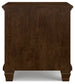 Danabrin California  Panel Bed With Mirrored Dresser And Nightstand