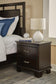Covetown  Panel Bed, Dresser, Mirror, Chest And Nightstand