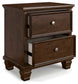 Danabrin  Panel Bed With Mirrored Dresser And Nightstand