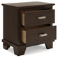 Covetown  Panel Bed, Dresser, Mirror, Chest And Nightstand