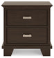 Covetown  Panel Bed, Dresser, Mirror, Chest And Nightstand