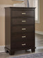 Covetown  Panel Bed, Dresser, Mirror, Chest And Nightstand