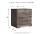 Ralinksi  Panel Bed, Dresser, Mirror, Chest And Nightstand