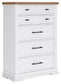 Ashbryn California  Panel Storage Bed, Dresser, Mirror, Chest And Nightstand