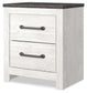 Gerridan  Panel Bed, Dresser, Mirror, Chest And Nightstand