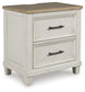 Shaybrock  Panel Bed, Dresser, Mirror And Nightstand