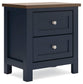 Landocken  Panel Bed, Dresser, Mirror And Nightstand