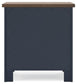 Landocken  Panel Bed, Dresser, Mirror And Nightstand