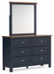 Landocken  Panel Headboard, Dresser, Mirror, Chest And Nightstand