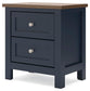 Landocken  Panel Headboard, Dresser, Mirror, Chest And Nightstand