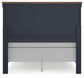Landocken  Panel Headboard, Dresser, Mirror And Nightstand
