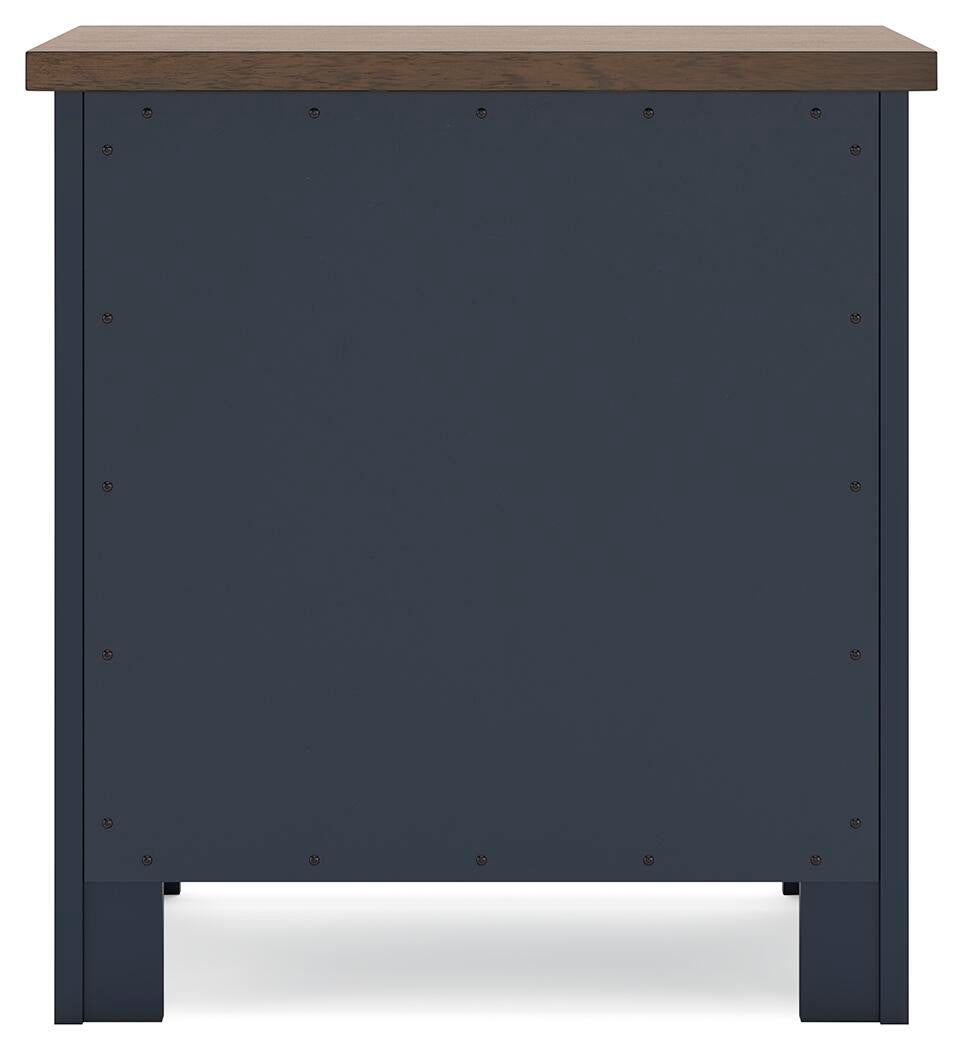 Landocken  Panel Headboard, Dresser, Mirror And Nightstand