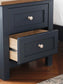 Landocken  Panel Bed, Dresser, Mirror, Chest And Nightstand