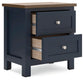 Landocken  Panel Bed, Dresser, Mirror And Nightstand