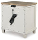 Shaybrock  Panel Bed, Dresser, Mirror, Chest And Nightstand
