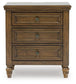 Sturlayne California  Upholstered Panel Bed, Dresser, Mirror And Nightstand