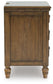 Sturlayne California  Upholstered Panel Bed, Dresser, Mirror And Nightstand