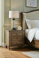 Sturlayne California  Upholstered Panel Bed, Dresser, Mirror And Nightstand