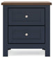 Landocken  Panel Bed, Dresser, Mirror And Nightstand