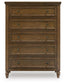 Sturlayne  Upholstered Panel Bed, Dresser, Mirror, Chest And Nightstand