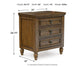 Sturlayne  Upholstered Panel Bed, Dresser, Mirror And Nightstand
