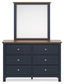 Landocken  Panel Bed, Dresser And Mirror
