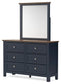 Landocken  Panel Headboard, Dresser And Mirror