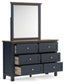 Landocken  Panel Headboard, Dresser, Mirror And Nightstand