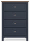 Landocken  Panel Headboard, Dresser, Mirror, Chest And Nightstand