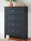 Landocken  Panel Headboard, Dresser, Mirror, Chest And Nightstand
