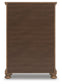 Feddinger California  Panel Bed With Mirrored Dresser, Chest And Nightstand