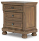 Feddinger  Panel Bed With Mirrored Dresser And Nightstand