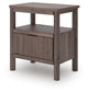 Pamytta  Upholstered Panel Platform Bed, Dresser, Mirror, Chest And Nightstand