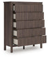 Pamytta  Upholstered Panel Platform Bed, Dresser, Mirror, Chest And Nightstand