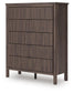 Pamytta  Panel Platform Bed, Dresser, Mirror, Chest And Nightstand