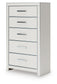Zuraleus  Upholstered Panel Bed, Dresser, Mirror, Chest And Nightstand