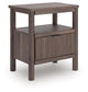 Pamytta  Upholstered Panel Platform Bed, Dresser, Mirror And Nightstand