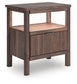 Pamytta  Panel Bed, Dresser, Mirror And Nightstand