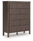 Pamytta  Panel Bed, Dresser, Mirror, Chest And Nightstand