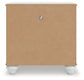 Kozlani  Upholstered Panel Storage Bed, Dresser, Mirror And Nightstand