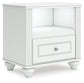 Kozlani  Upholstered Panel Storage Bed, Dresser, Mirror And Nightstand
