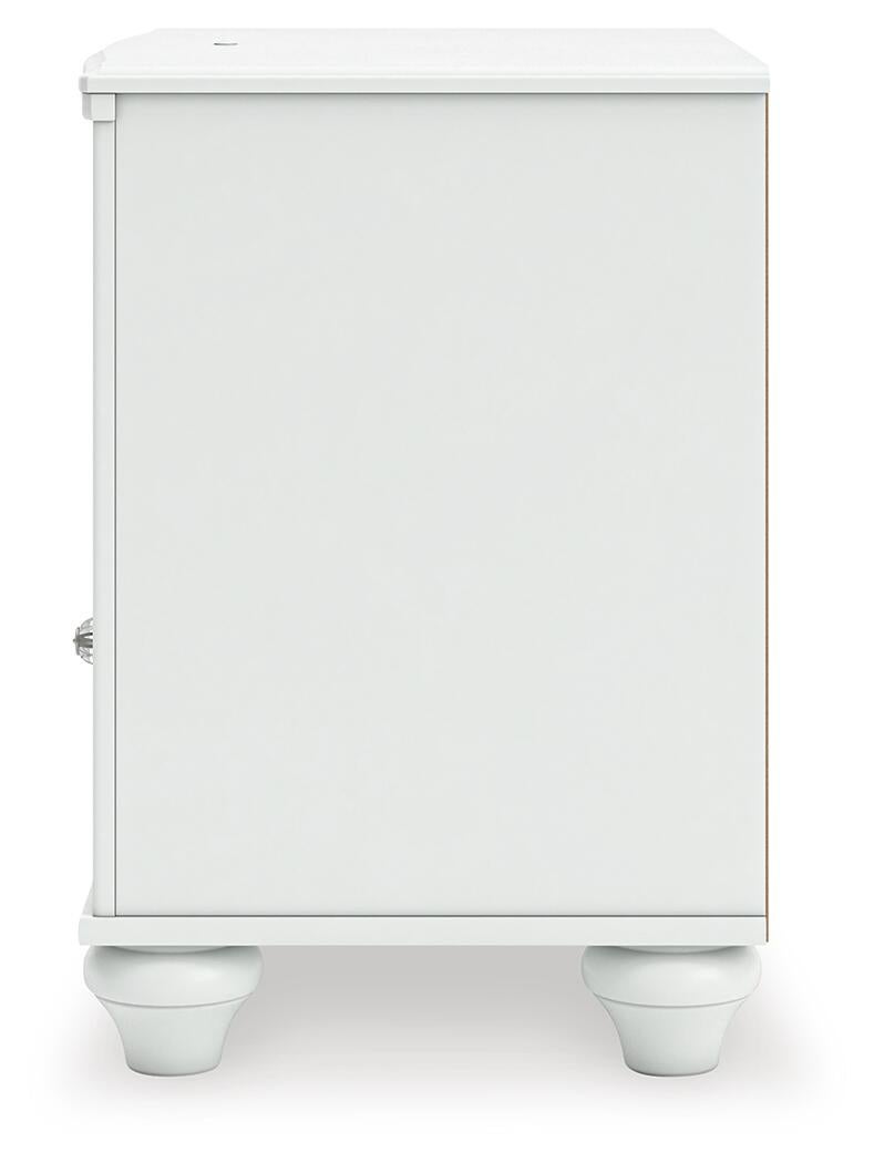 Kozlani  Upholstered Panel Bed, Dresser, Mirror And Nightstand