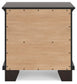 Covetown  Panel Bed, Dresser, Mirror, Chest And Nightstand