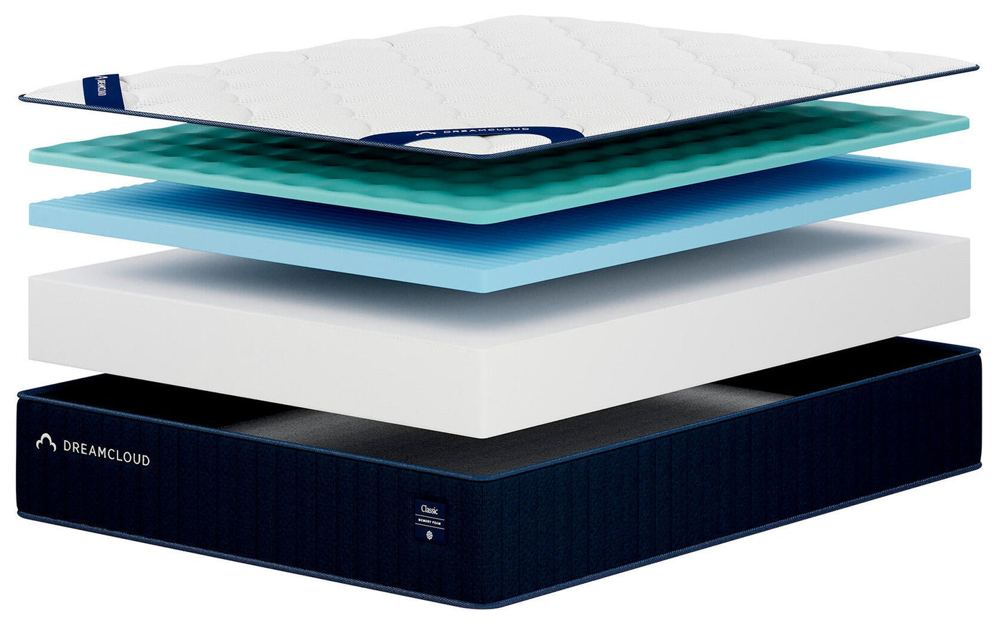 Dreamcloud Classic Memory Foam  Mattress